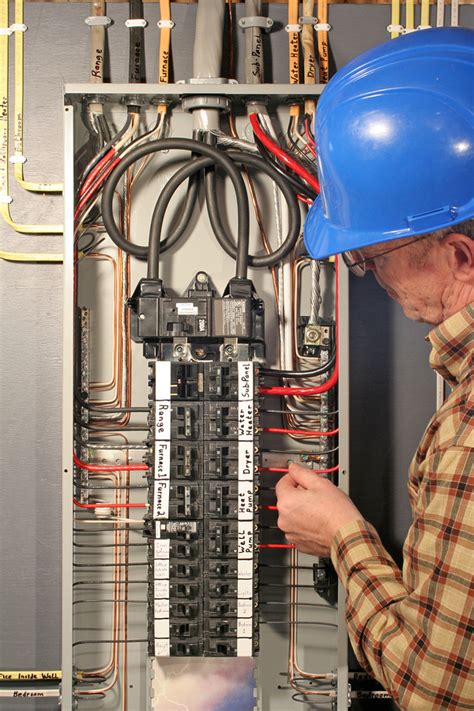 electrical panel installation cost